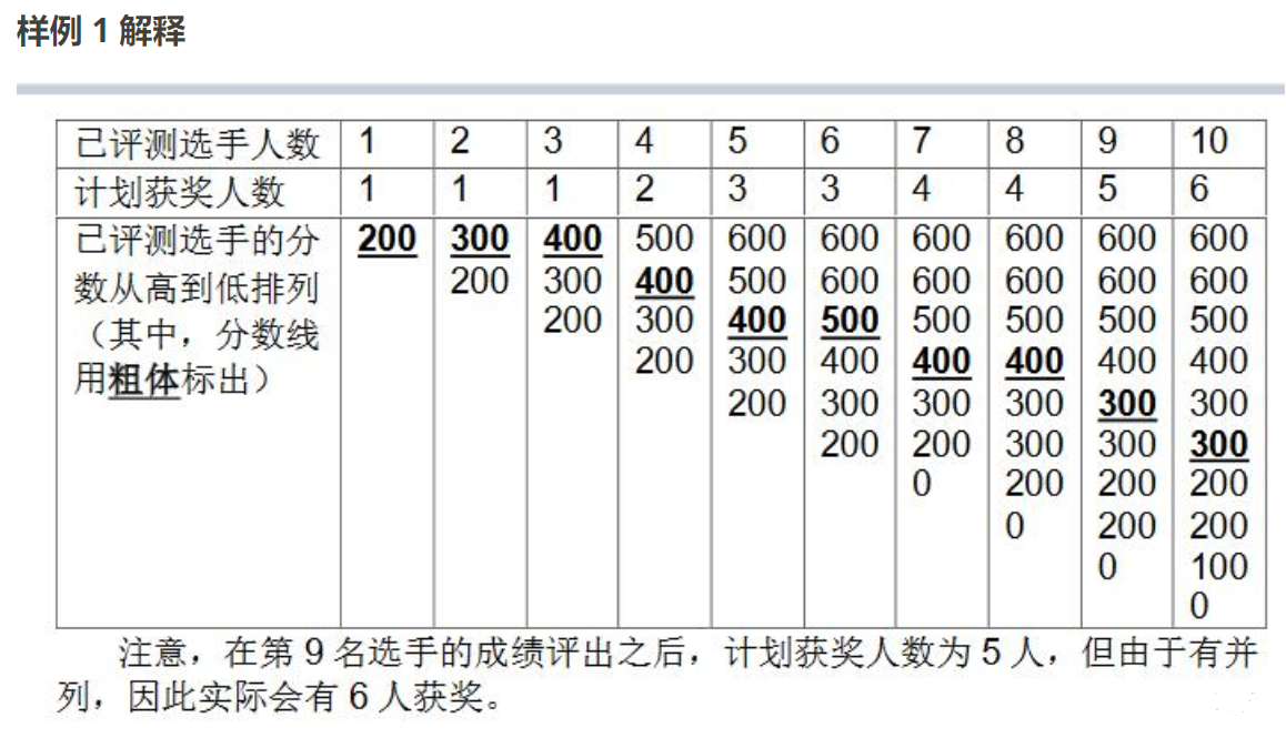 16268542158359.png